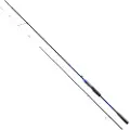 Okuma Inspira Tataki Boat Egging Fiskestang