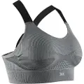 X-Bionic Energizer 4.0 Victoria Sport-bh