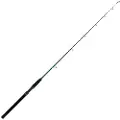 Cinnetic Blue Win Fiskesnelle