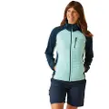Regatta Pro Hybrid Ii Jakke