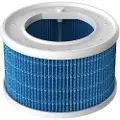 Xiaomi Smart Evaporative Luftfukterfilter