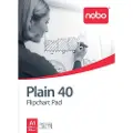 Nobo flippoverblokk