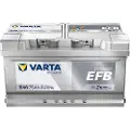 Varta 12v 75ah/730a Bilbatteri