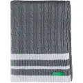 Benetton 140x190 Cm Teppe
