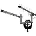 Wittenberg Antennen Duo Set 2x LAT 22 Retningsbestemt antenne LTE 800