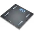 Beurer BF180 Kropsanalysevægt BMI