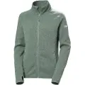 Helly Hansen Varde 2.0 Fleecejakke Med Full Glidelås