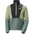 Helly Hansen Cascade Shield Softshelljakke