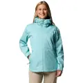 Columbia Inner Limits Iii Jakke