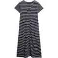 Superdry Thru Jersey Kortermet Midi-kjole