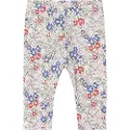 Name it Capri Leggings
