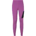 Vaude Scopi Ii Leggings