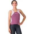 Castelli Sole Sport-bh