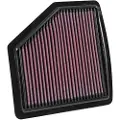 K&N 33-5037 luftfilter