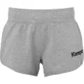 Kempa Core 2.0 Shorts