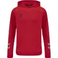 Hummel Lead Poly Hetteskjorte