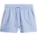 Superdry Stripe Elastic Shorts