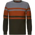 Petrol Industries 234 Genser