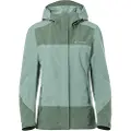 Vaude Neyland 2.5l Jakke