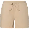 Vaude Redmont Iii Shorts