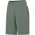 Vaude Ledro Shorts