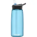 CamelBak Eddy+ 1L, lyseblå