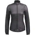 SCOTT Rc Weather Ultralight Wb Jakke