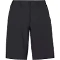 Vaude Loamer Shorts