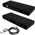 I-Tec - docking station - USB-C / USB4 / Thunderbolt 3 / Thunderbolt 4 - 2 x HDMI 2 x DP++ - 1GbE