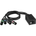 Eurolite DNK-1 DMX Kabel [1x RJ45-tilslutning - 4x XLR-stik 3-polet]