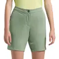 Jack Wolfskin Hiking Alpine Shorts