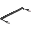 DeLOCK 903621892 Cat5e-nettverkskabel