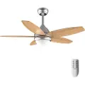 Cecotec Energysilence Aero 495 Takvifte
