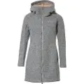 Vaude Tinshan Iii Jakke