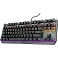 Trust Gxt 834 Rgb Gaming-tastatur Engelsk