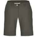 Vaude Bike Cyclist Shorts