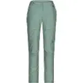 Jack Wolfskin Barrier Bukser