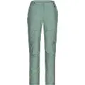 Jack Wolfskin Barrier Bukser