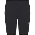 Jack Wolfskin Hikeout Shorts