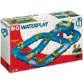 BIG BIG-Waterplay - Niagara
