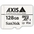 Axis Surveillance