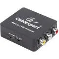 Gembird HDMI Konverterer - HDMI til CVBS