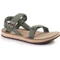 Source Nevada Sandaler