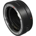 Canon Ef-eos R-adapter