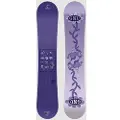 Gnu Velvet 2025 Snowboard mønster