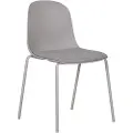 House Nordic House NordicSpisestuestol Madalena 2-pakningGråStolerFra Homeroom