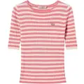 Twinset for woman. 251TP3470 Pink, beige striped jumper with short sleeves (S), Casual, Viscose