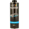 Motip sort stenslagsbeskyttelse medium fast 1000 ml.