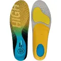 Sidas Run 3feet Protect High, Innersåle, Yellow