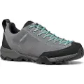 Scarpa Mojito Trail Gtx Wide Tursko